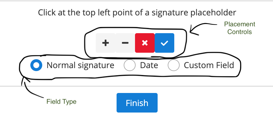 WaiverCat Preparation Controls