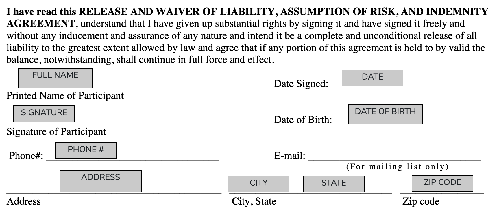 Here’s what the annotated portion looks like.